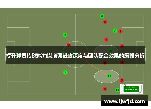 提升球员传球能力以增强进攻深度与团队配合效果的策略分析