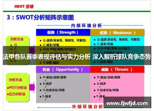 法甲各队赛季表现评估与实力分析 深入解析球队竞争态势