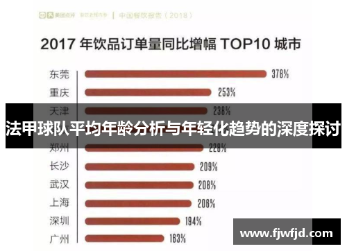 法甲球队平均年龄分析与年轻化趋势的深度探讨