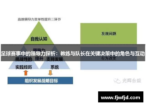 足球赛事中的领导力探析：教练与队长在关键决策中的角色与互动