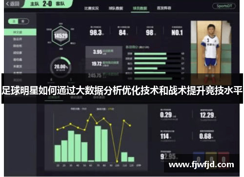 足球明星如何通过大数据分析优化技术和战术提升竞技水平