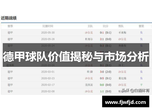 德甲球队价值揭秘与市场分析